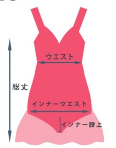 体型をカバー